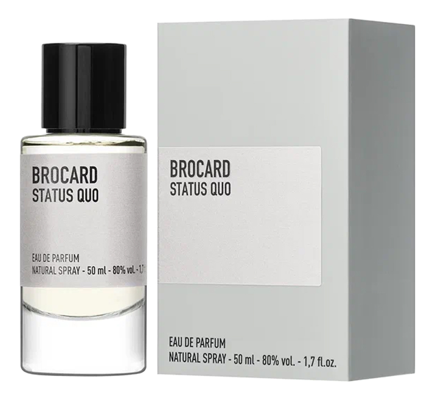 Brocard Status Quo