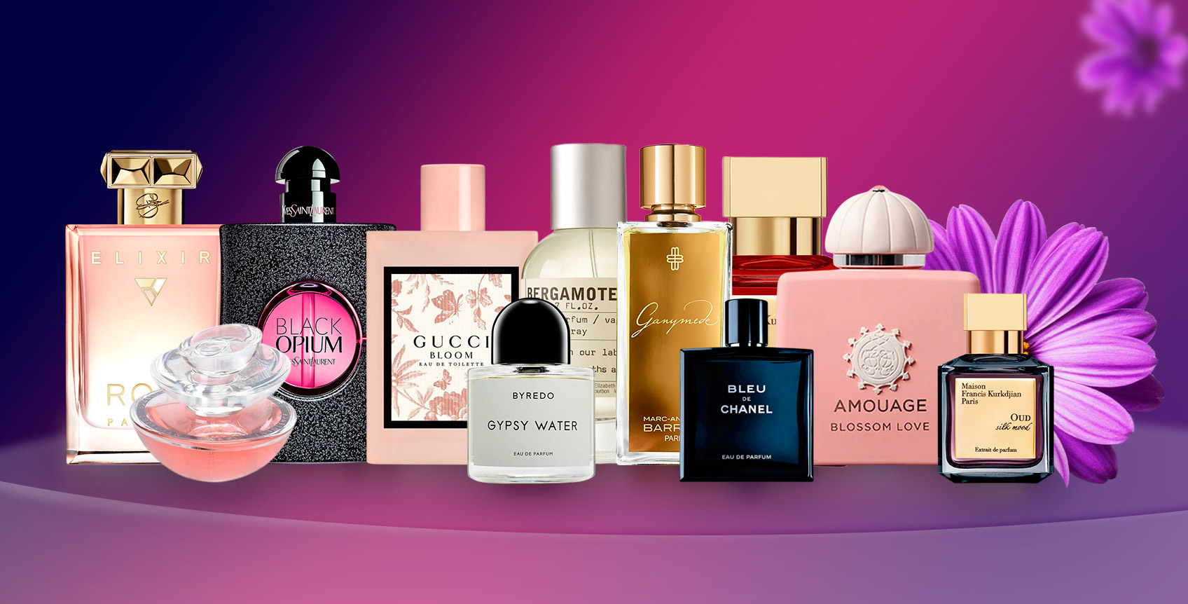 Ароматы как дополнение образа