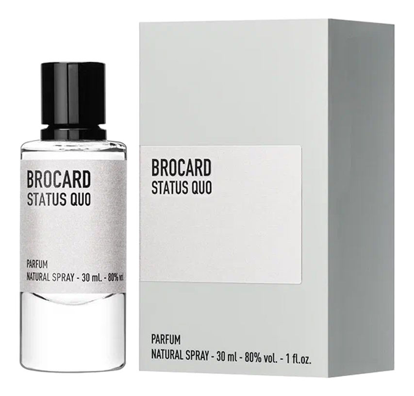 Brocard Status Quo