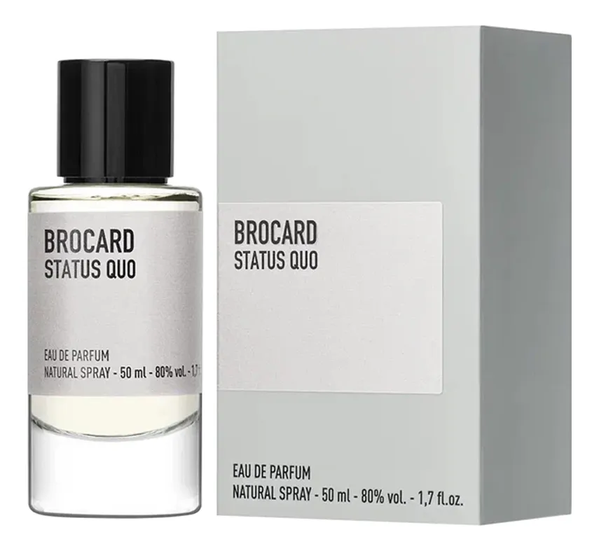 Brocard Status Quo